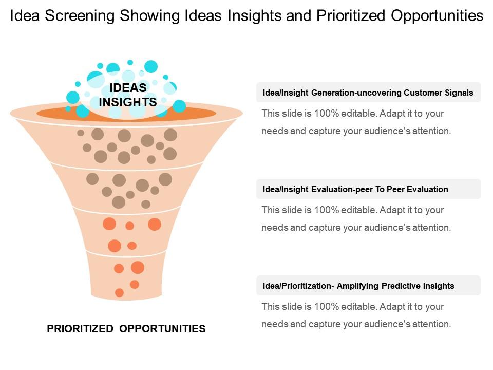 Idea screening showing ideas insights and prioritized opportunities Slide01