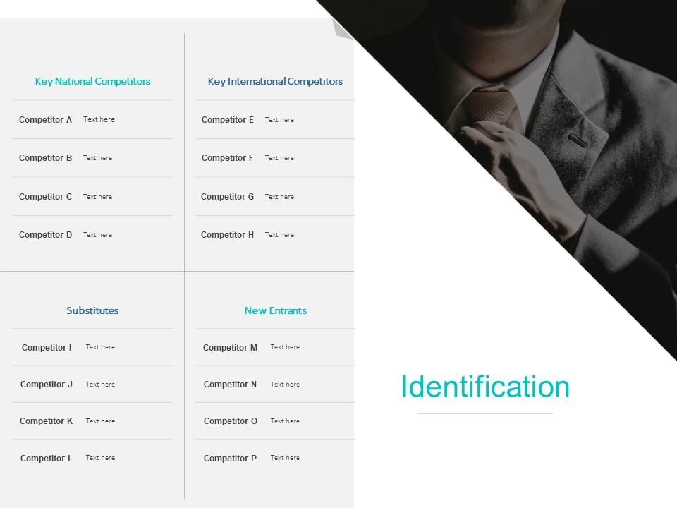 Identification competitors ppt powerpoint presentation show icon Slide01