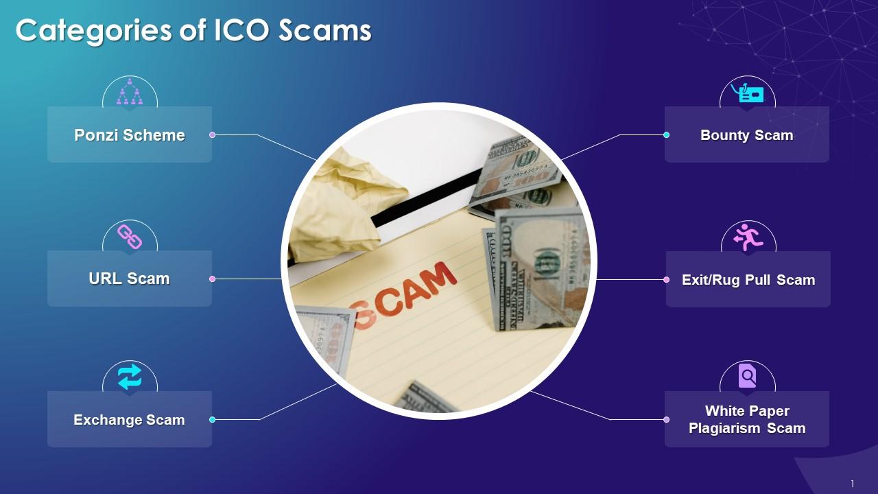 Identification Of Scams In Initial Coin Offerings Training Ppt PPT Sample