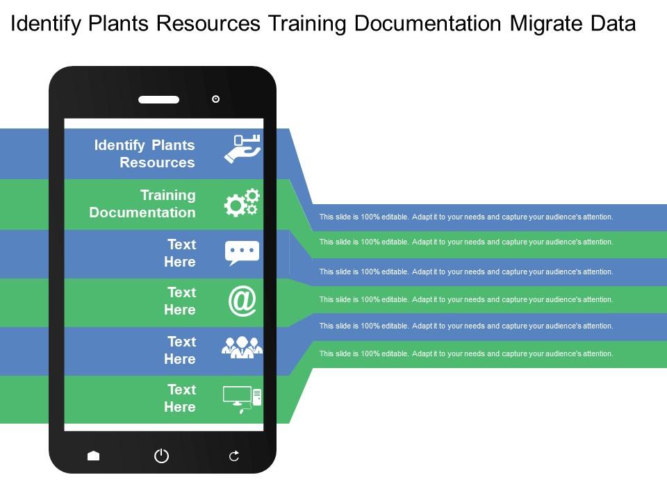 identify_plants_resources_training_documentation_migrate_data_migrate_code_Slide01