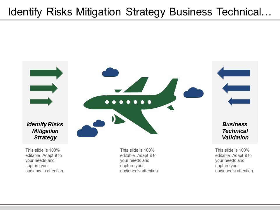 Identify risks mitigation strategy business technical validation process refinement Slide00