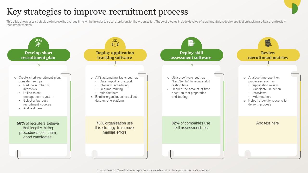 Top 10 Recruitment Process Gap PowerPoint Presentation Templates 