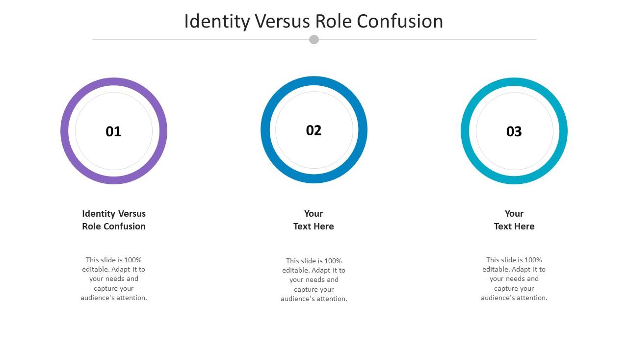 identity versus role confusion
