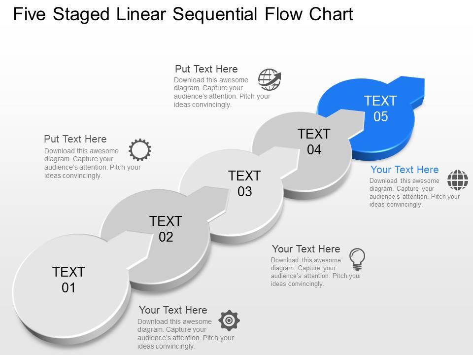 im Five Staged Linear Sequential Flow Chart Powerpoint Template ...