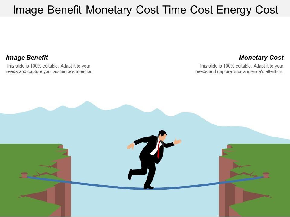 image_benefit_monetary_cost_time_cost_energy_cost_Slide01