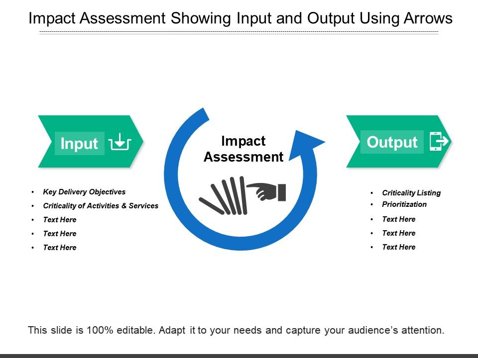 Impact assessment showing input and output using arrows Slide00