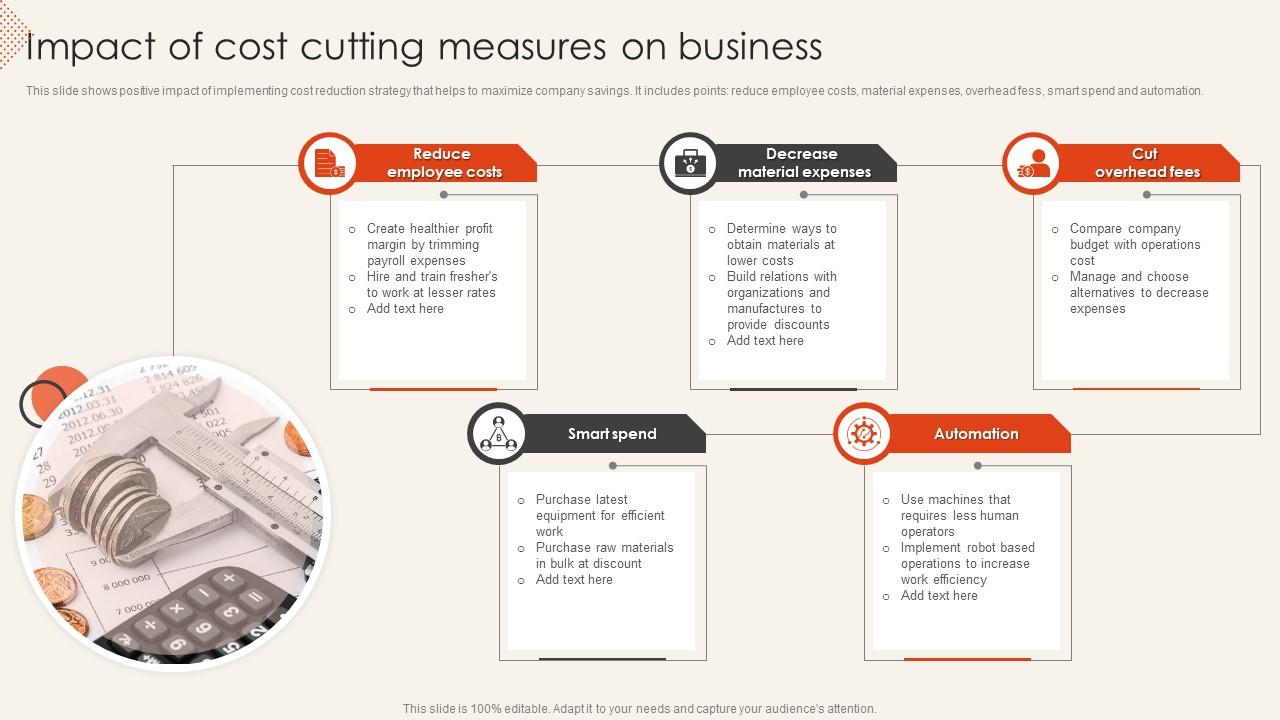 Impact Of Cost Cutting Measures On Business PPT Template