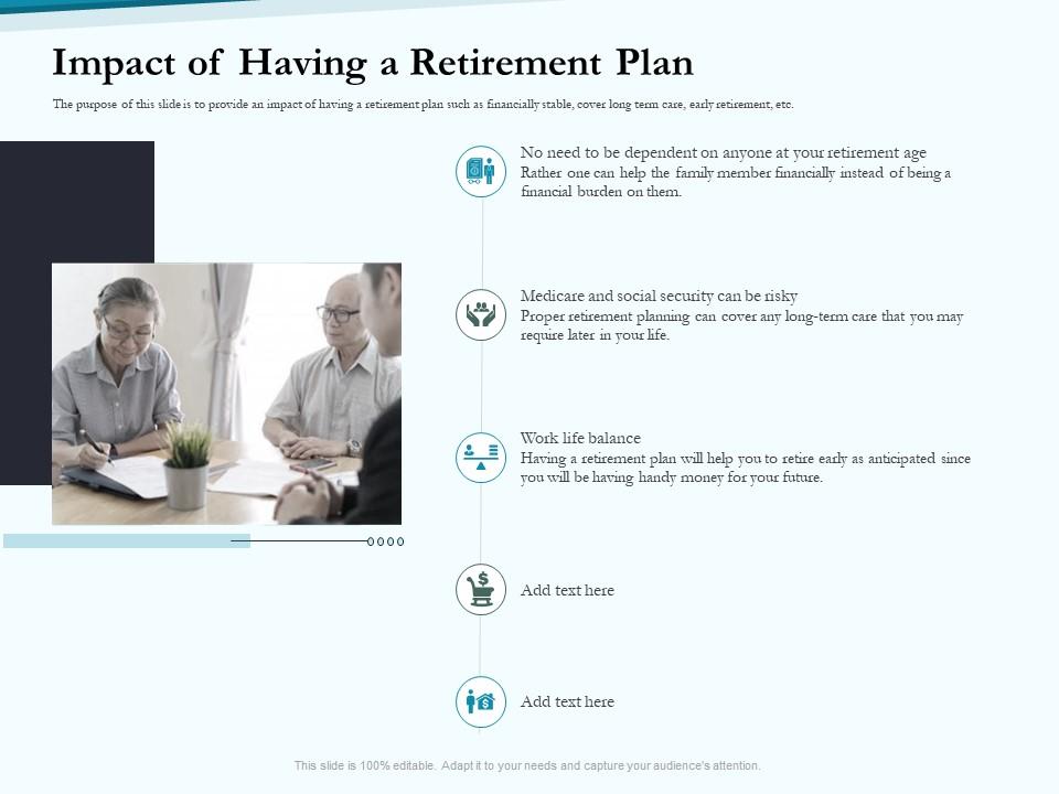 Impact Of Having A Retirement Plan Social Pension Ppt Mockup | Presentation  Graphics | Presentation PowerPoint Example | Slide Templates