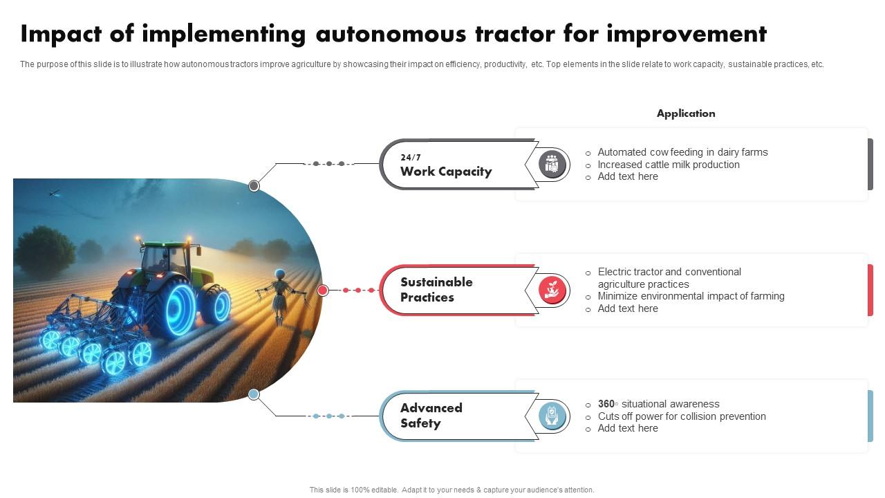 Impact Of Implementing Autonomous Tractor For Improvement Ppt Slides ...