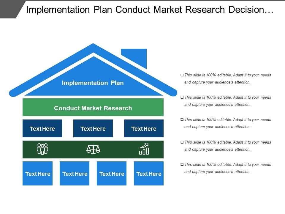 Implementation Plan Conduct Market Research Decision Support System ...