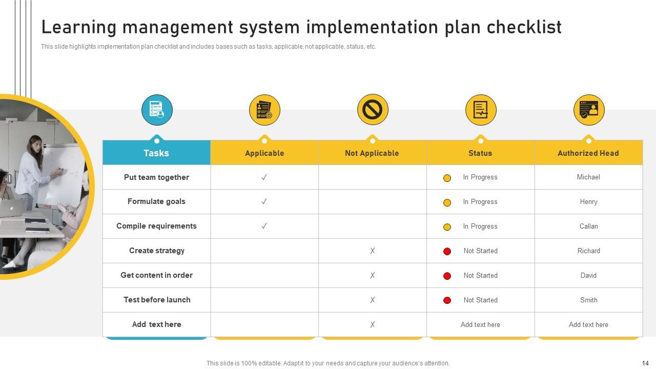 Implementation Plan Powerpoint Ppt Template Bundles CRP PPT Template