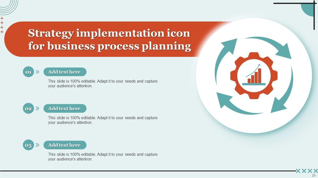 Implementation Process Plan Powerpoint PPT Template Bundles PPT ...