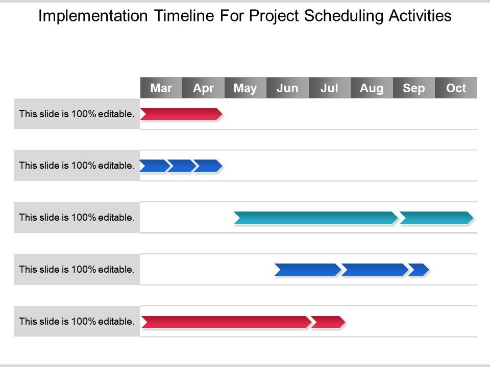 Implementation timeline for project scheduling activities good ppt example Slide01