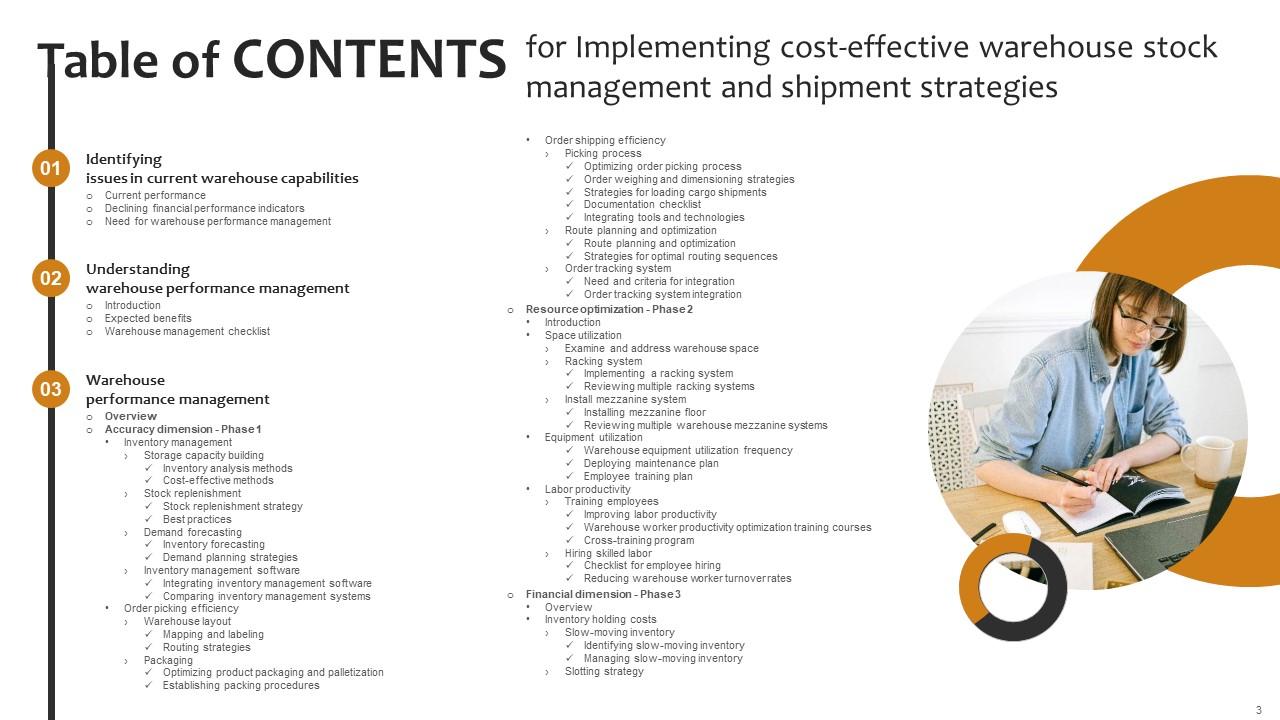 Stock Management Implementation Top 10 Implementing Cost Effective Warehouse Stock Management And ...