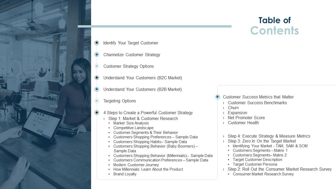 Implementing customer strategy for your organization table of contents
