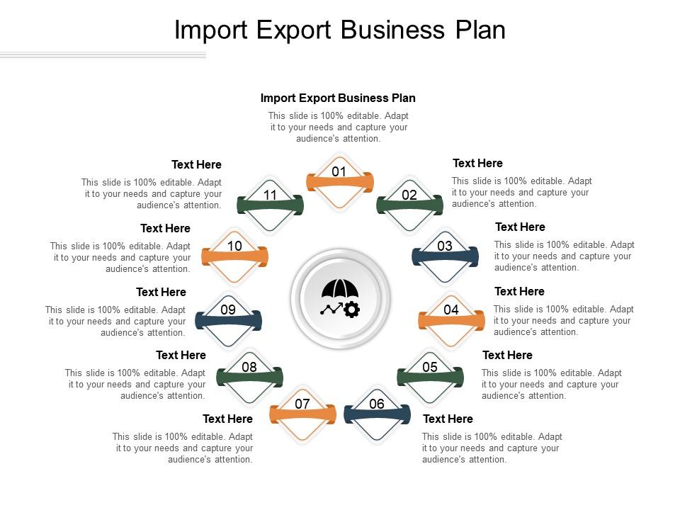 export business plan presentation