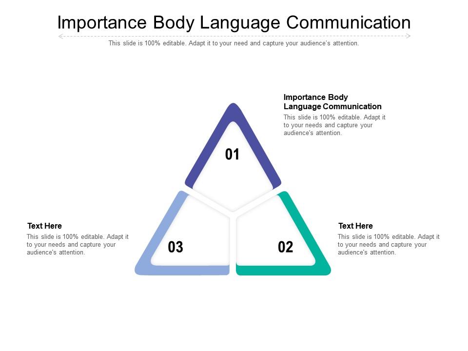 Importance Body Language Communication Ppt Powerpoint Presentation