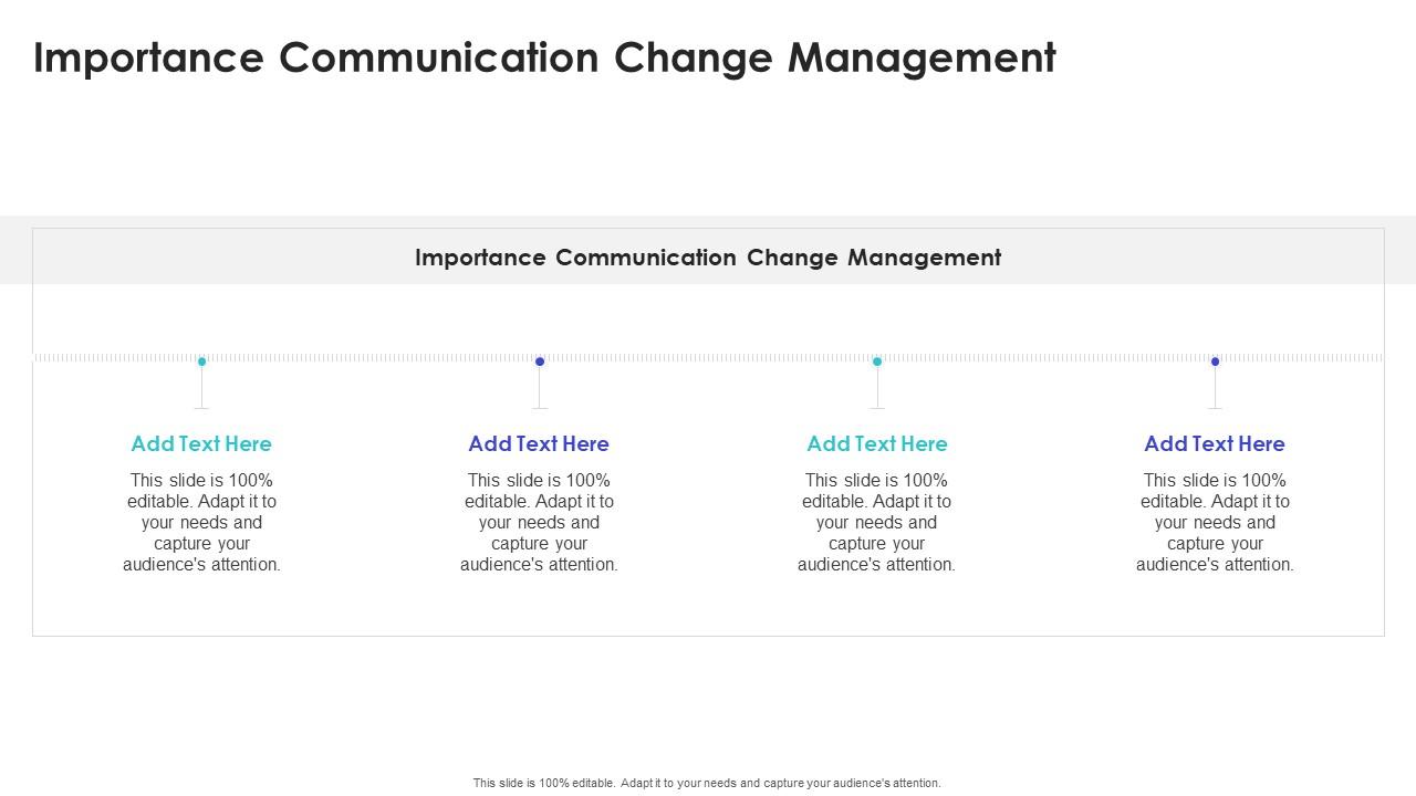 Importance Communication Change Management In Powerpoint And Google