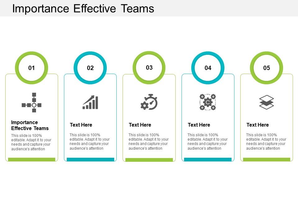 Importance Effective Teams Ppt Powerpoint Presentation Model Background ...