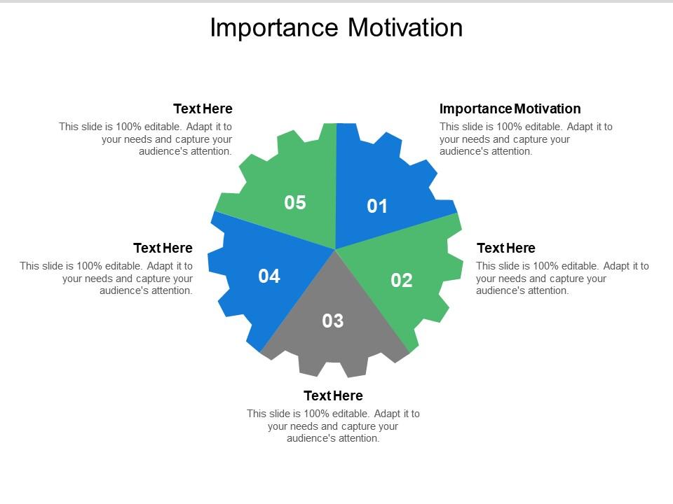 Importance motivation ppt powerpoint presentation pictures styles cpb Slide01