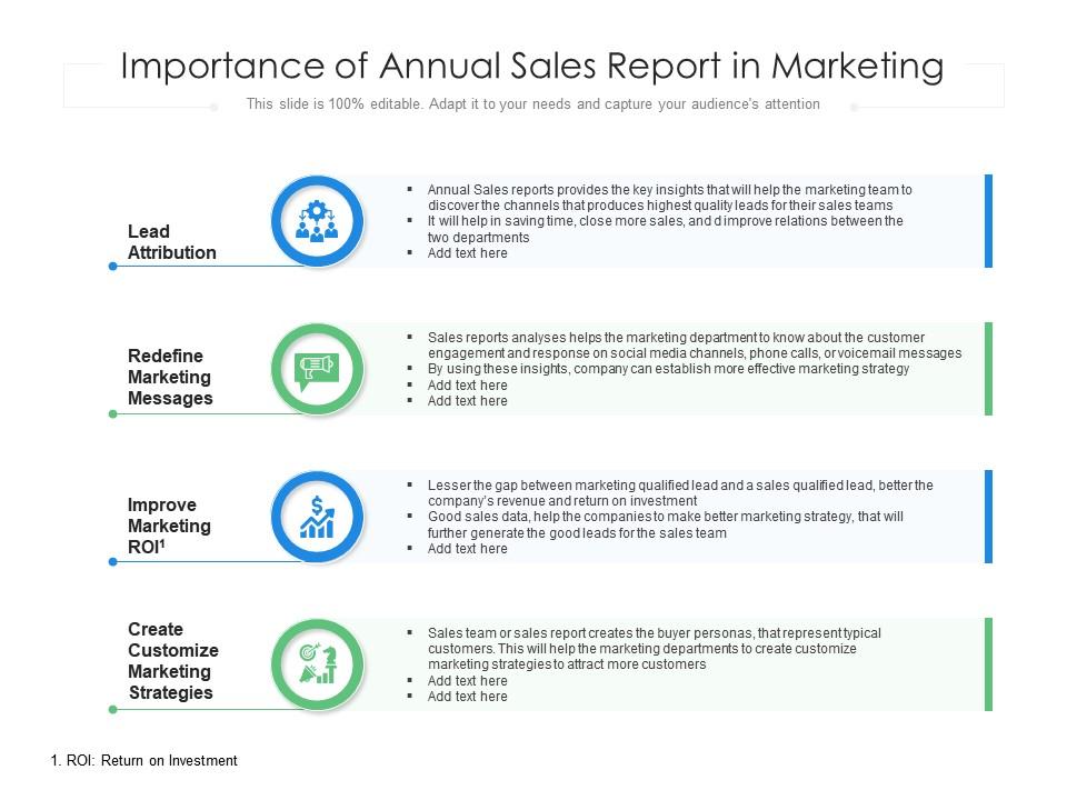 Importance of annual sales report in marketing Slide01