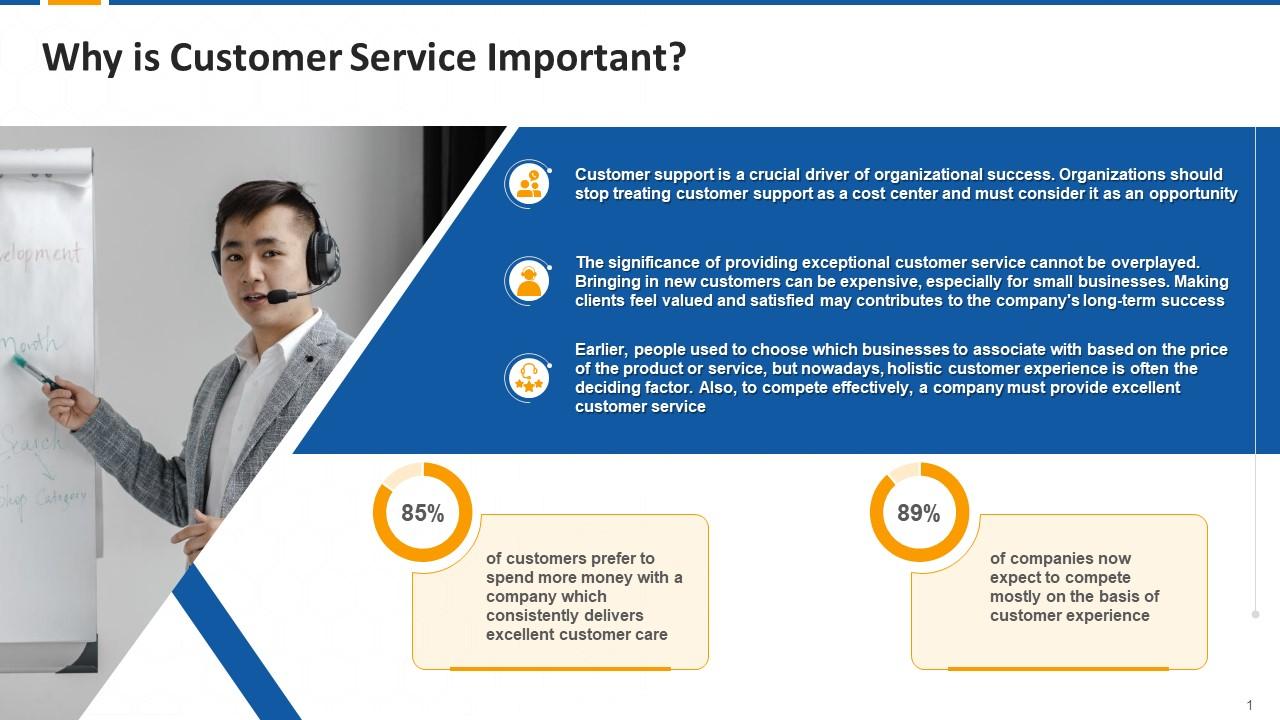 Importance Of Good Customer Service Edu Ppt Presentation Graphics