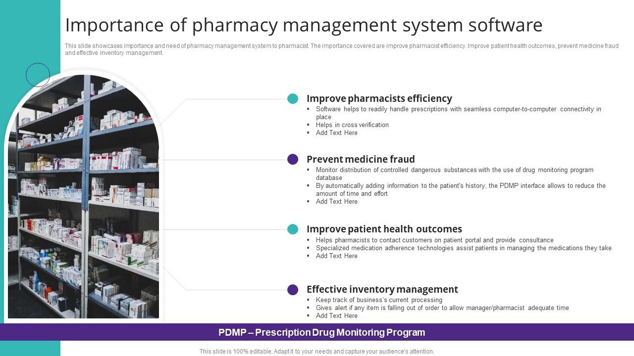 Importance Of Pharmacy Management System Software