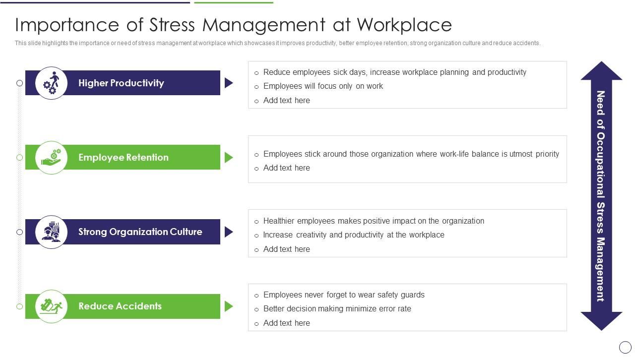 Importance Of Stress Management At Workplace Workplace Stress