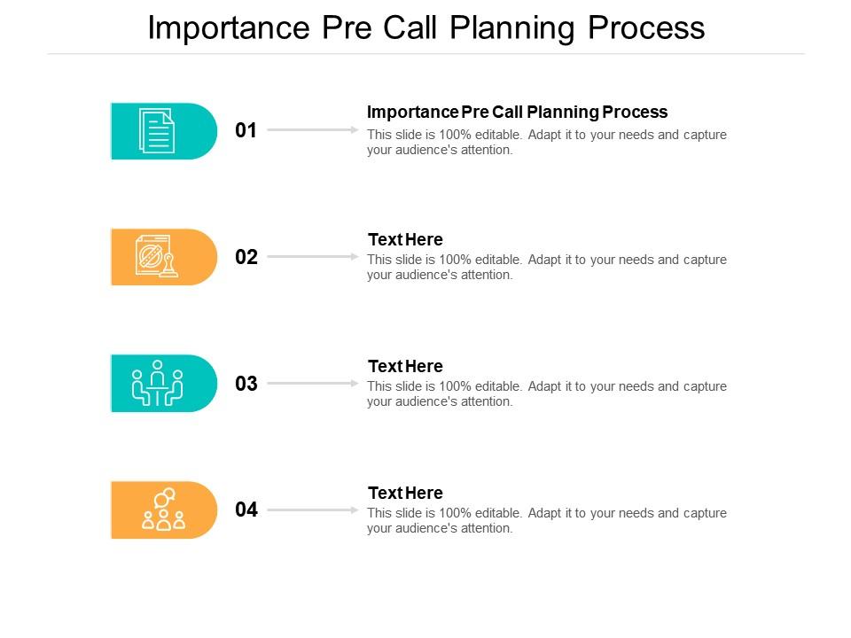 Importance Pre Call Planning Process Ppt Powerpoint Presentation Styles