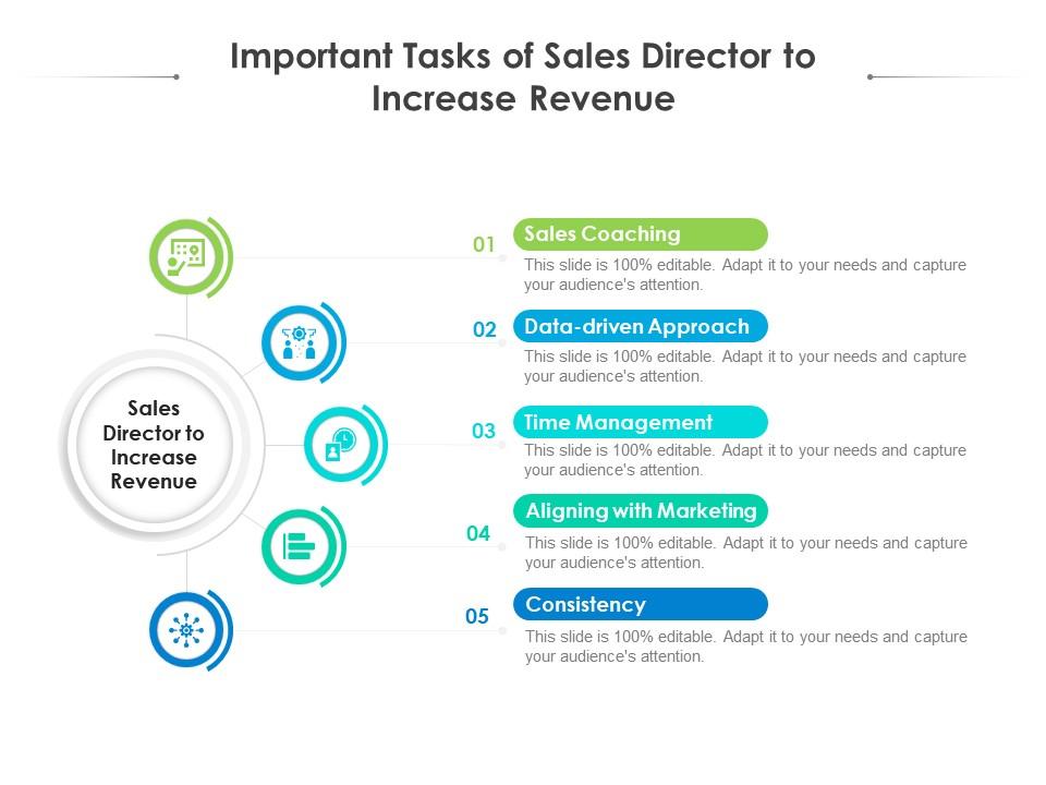Important tasks of sales director to increase revenue Slide00