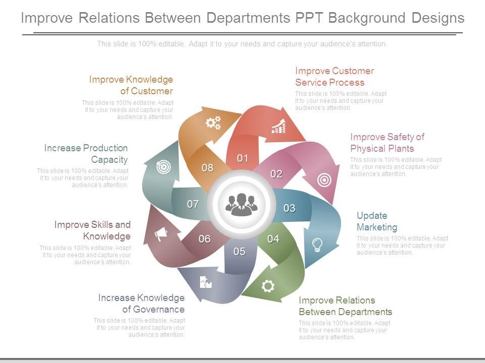 Improve relations between departments ppt background designs Slide01