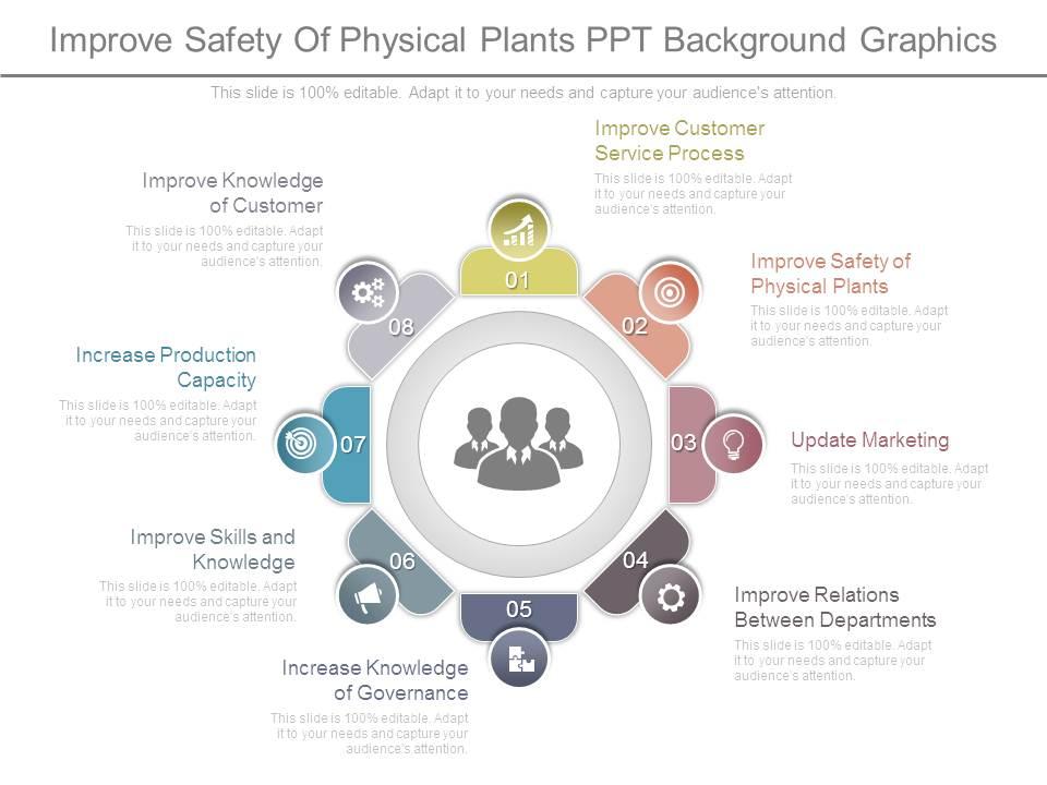 improve_safety_of_physical_plants_ppt_background_graphics_Slide01