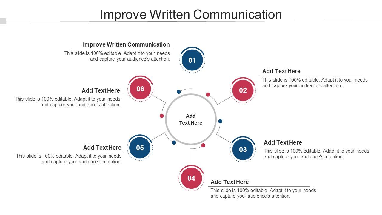 improve written communication