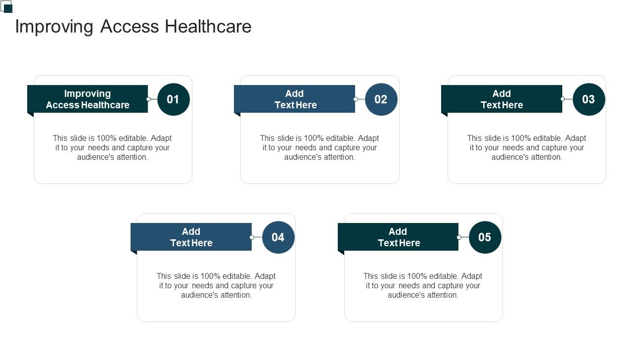 Improving Access Healthcare In Powerpoint And Google Slides Cpb