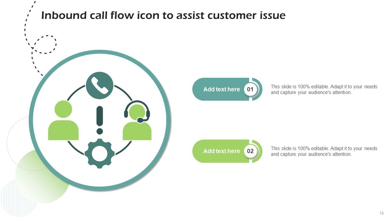Inbound Call Flow Powerpoint Ppt Template Bundles PPT Example