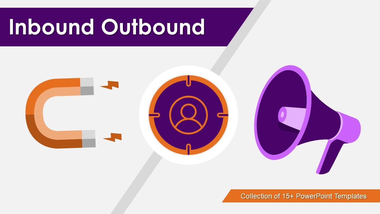 Inbound Outbound Powerpoint Ppt Template Bundles | Presentation ...