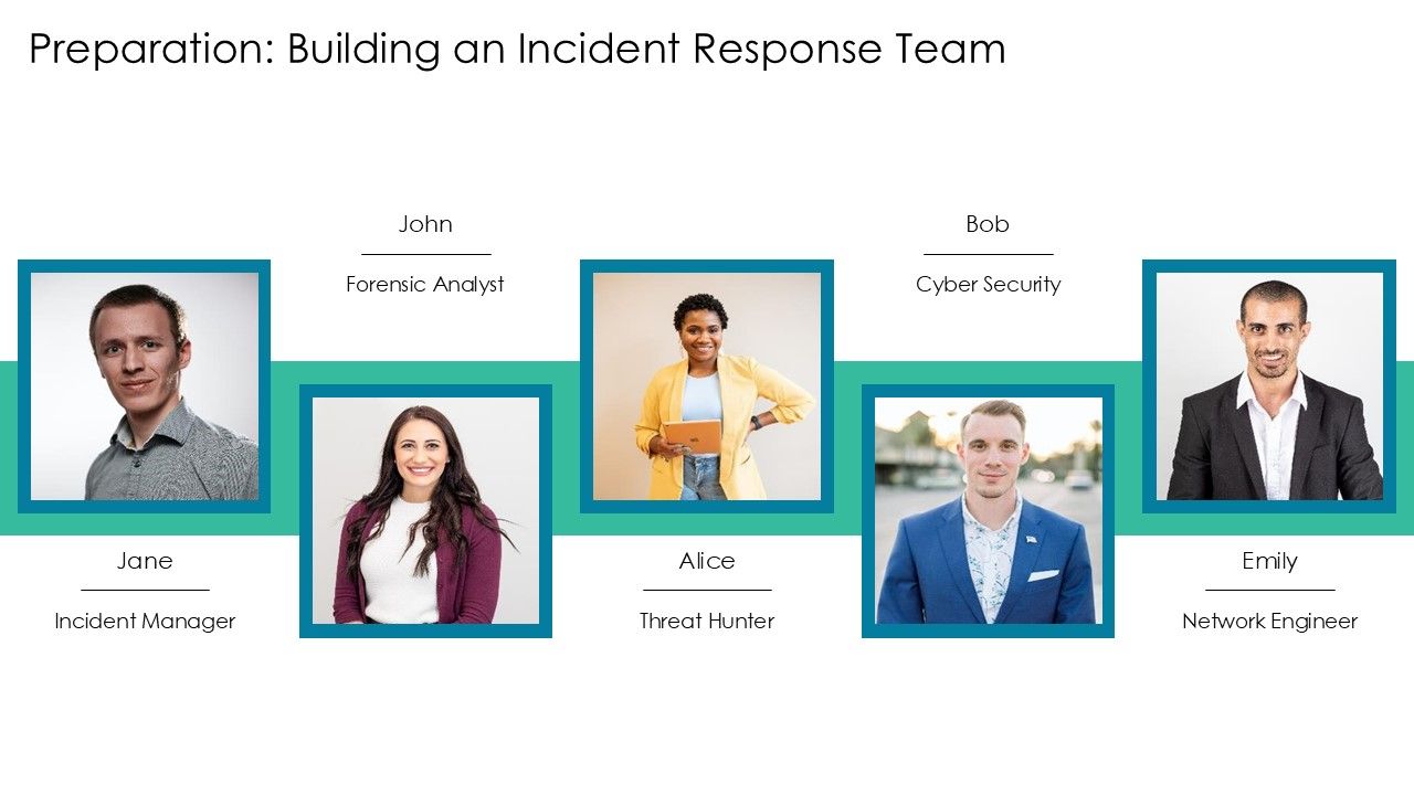 Incident Response And Vulnerability Assessment PPT Sample AT