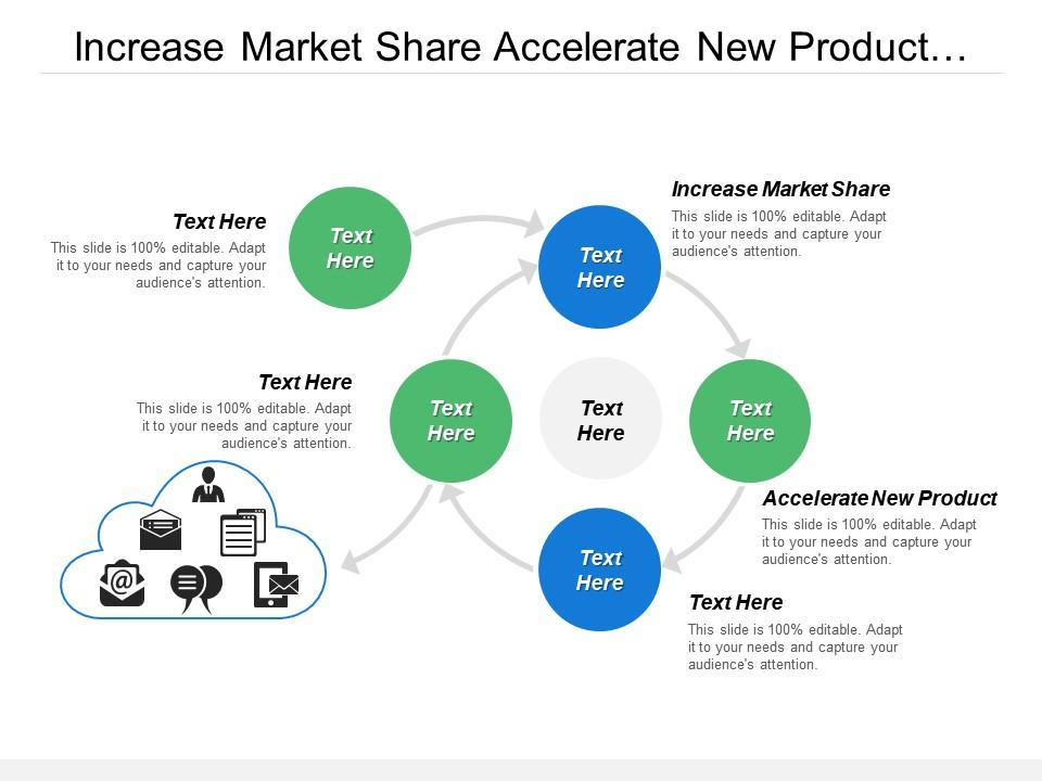 Increase market share accelerate new product innovative product Slide01