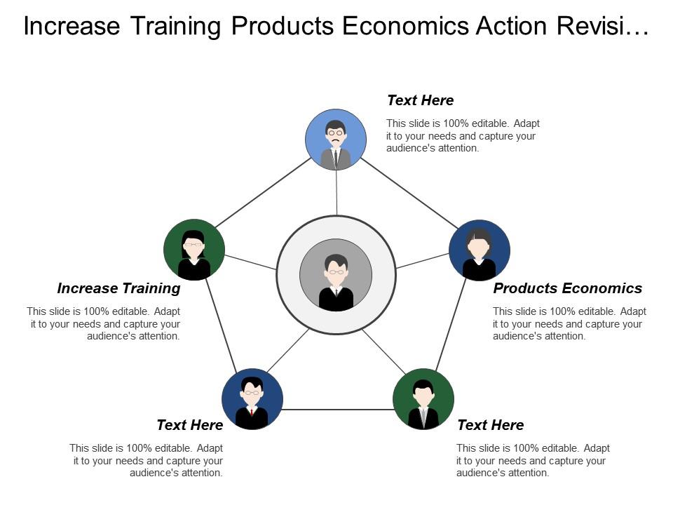 Increase training products economics action revising evaluation strategies Slide01