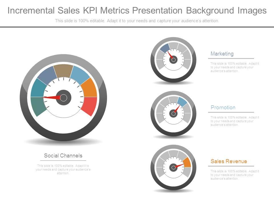 Incremental sales kpi metrics presentation background images Slide01