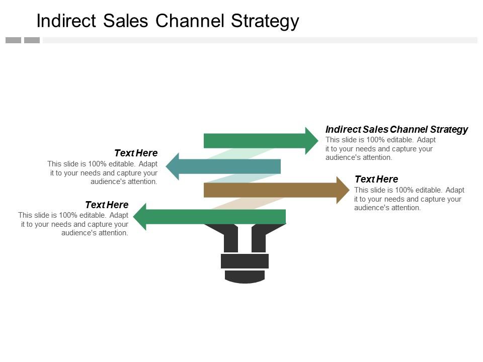 Indirect Sales Channel Strategy Ppt Powerpoint Presentation Inspiration