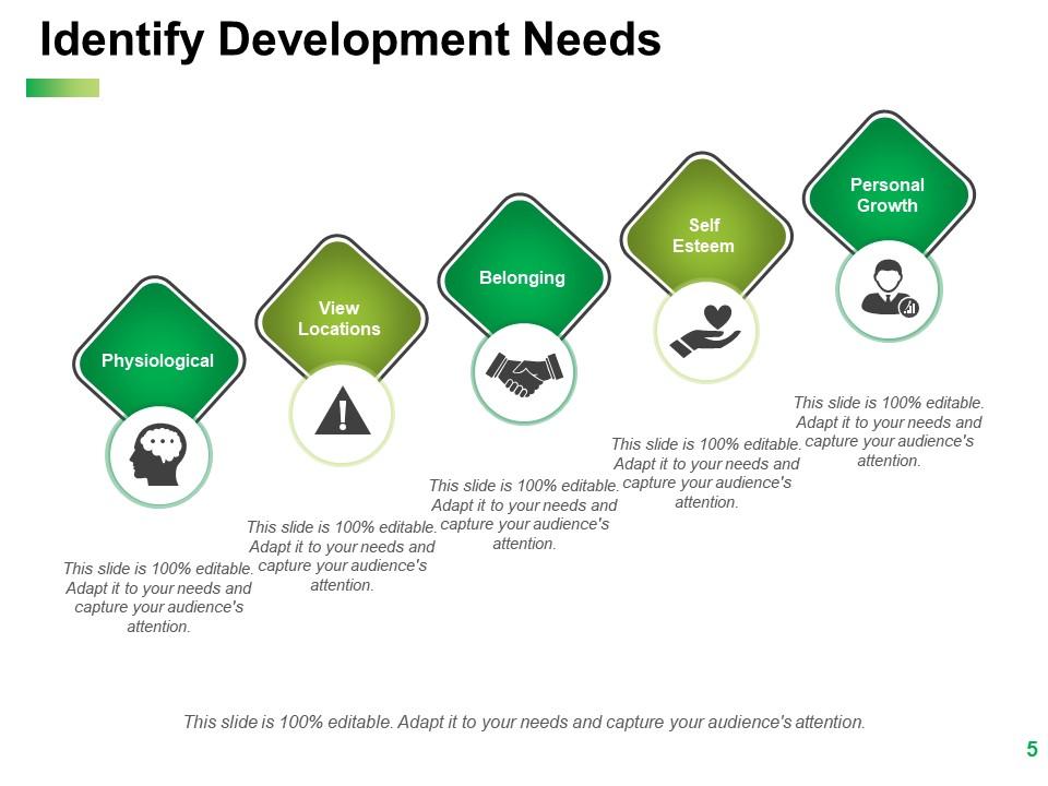 Individual Development Plan Powerpoint Presentation Slides