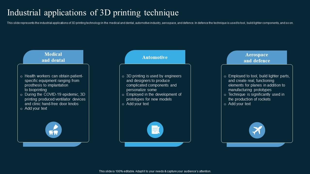 Industrial Applications Of 3d Printing Technique AI In Manufacturing PPT Example