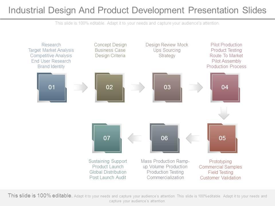 Industrial design and product development presentation slides Slide01