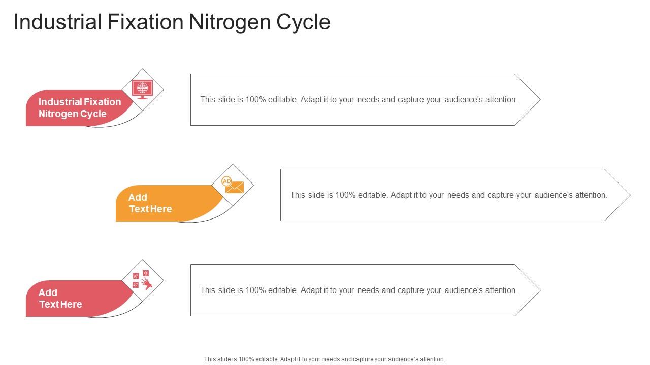 Industrial Fixation Nitrogen Cycle In Powerpoint And Google Slides Cpb