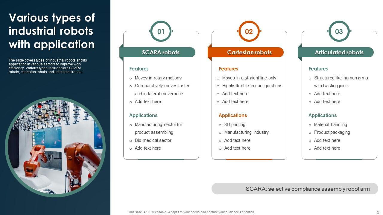 Industrial Robot Powerpoint Ppt Template Bundles PPT Template