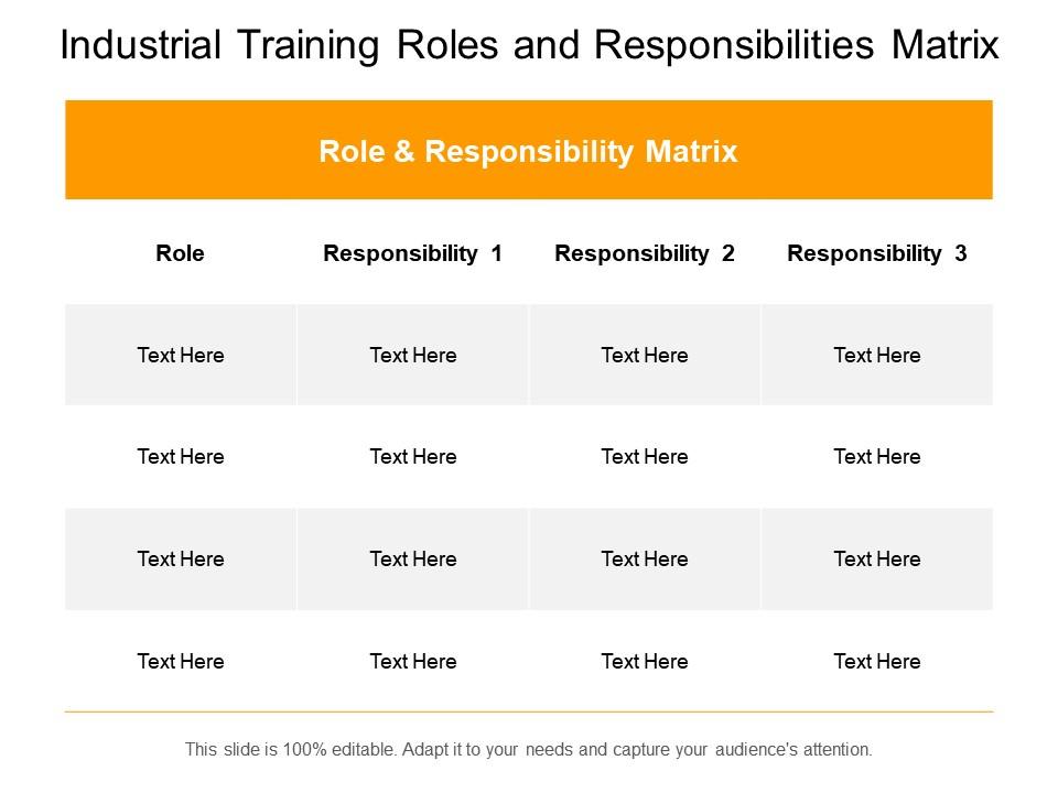 Industrial training roles and responsibilities matrix Slide00