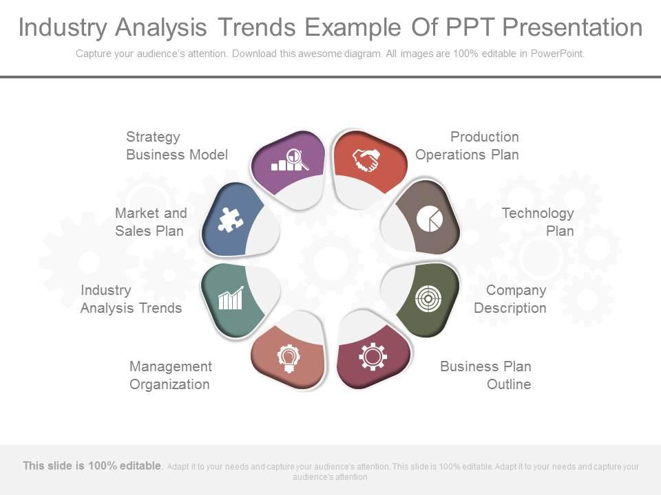 example of industry trends in business plan