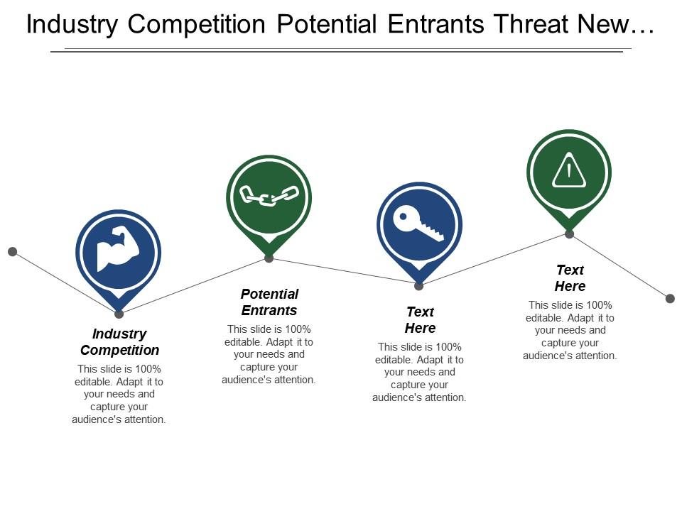 Industry competition potential entrants threat new entrance initial contact Slide01