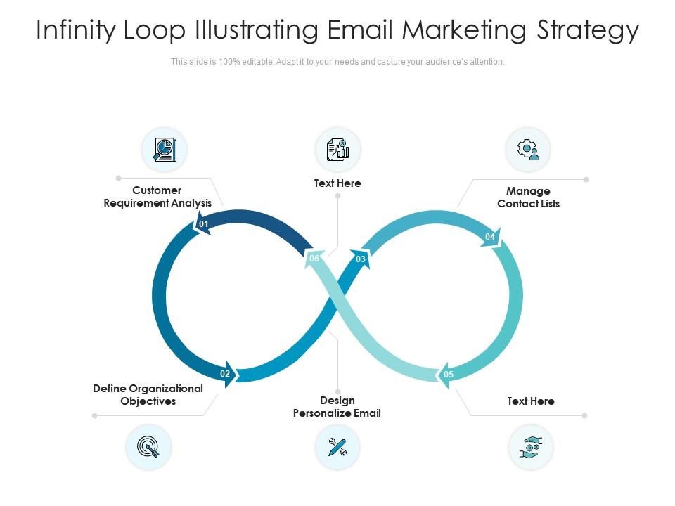 Infinity loop illustrating email marketing strategy | Presentation ...